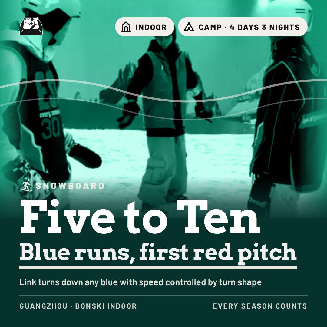 Five to Ten CAMP [4D3N] — Guangzhou Bonski Indoor